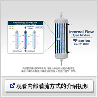 内部灌流方式