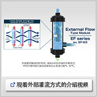 外部灌流方式