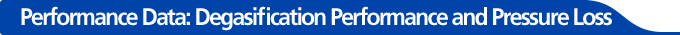 Performance Date : Degassing Performance and Pressure Loss