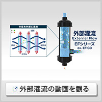 观看外部灌注视频